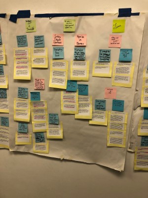 image of sticky notes on the wall