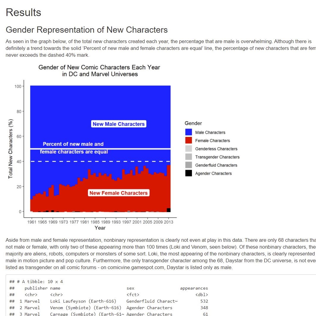 image of top of MI 320 report