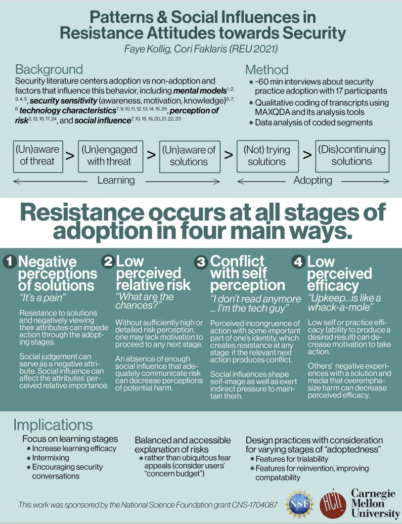 poster for CMU about resistance attitudes