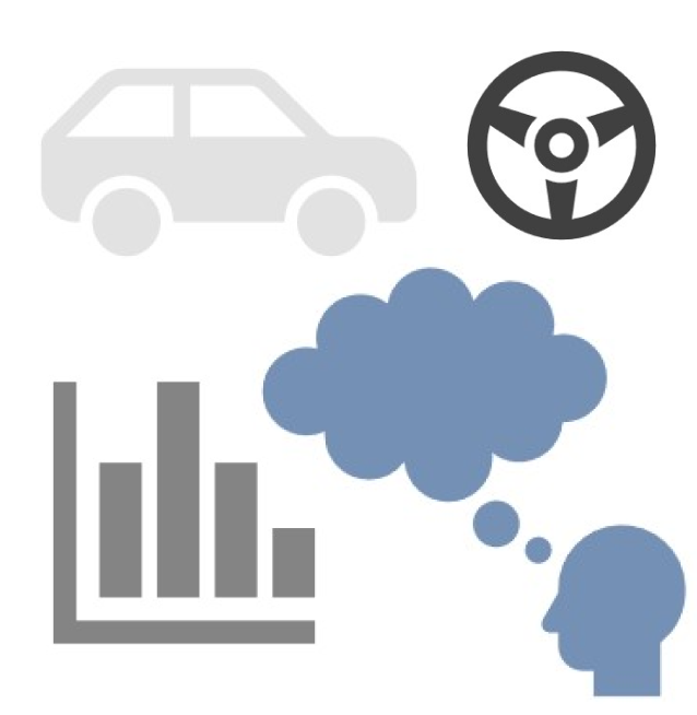 Icon showing car, chart, and person thinking