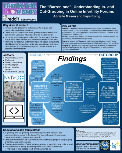 UURAF poster about infertility project